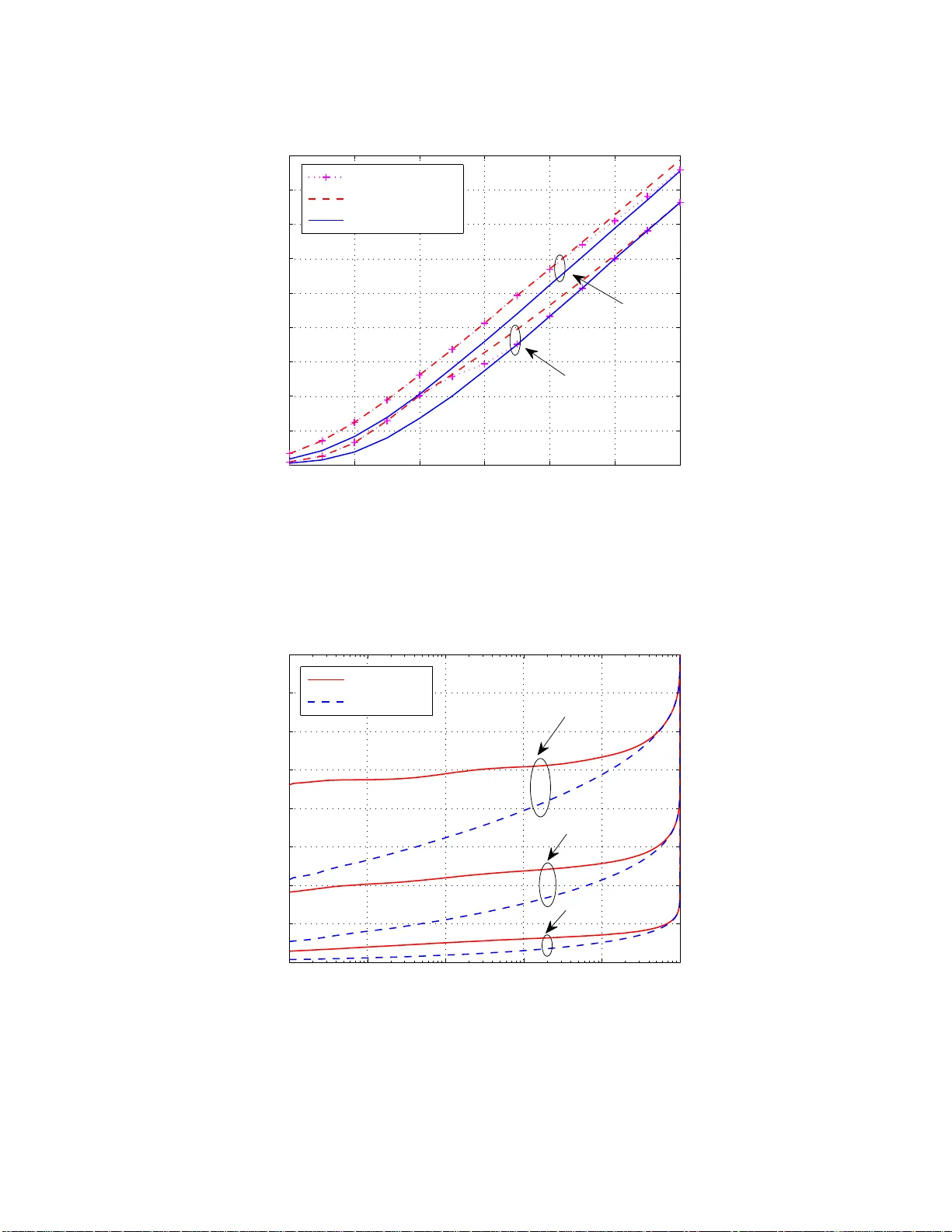 Performance of Hybrid-ARQ in Block-Fading Channels: A Fixed Outage   Probability Analysis