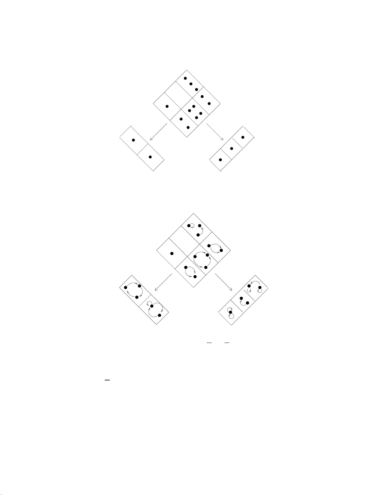 Groupoidification Made Easy