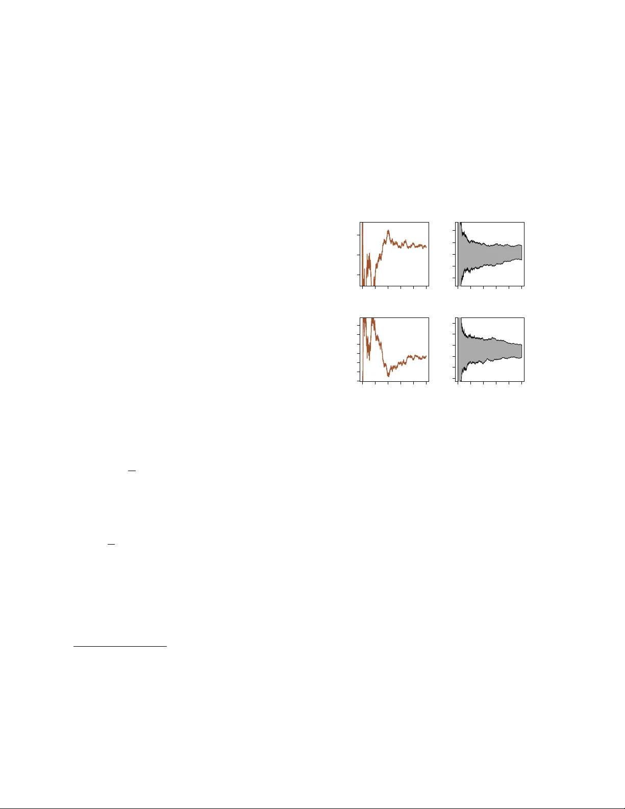 통계학에서의 몬테카를로 방법