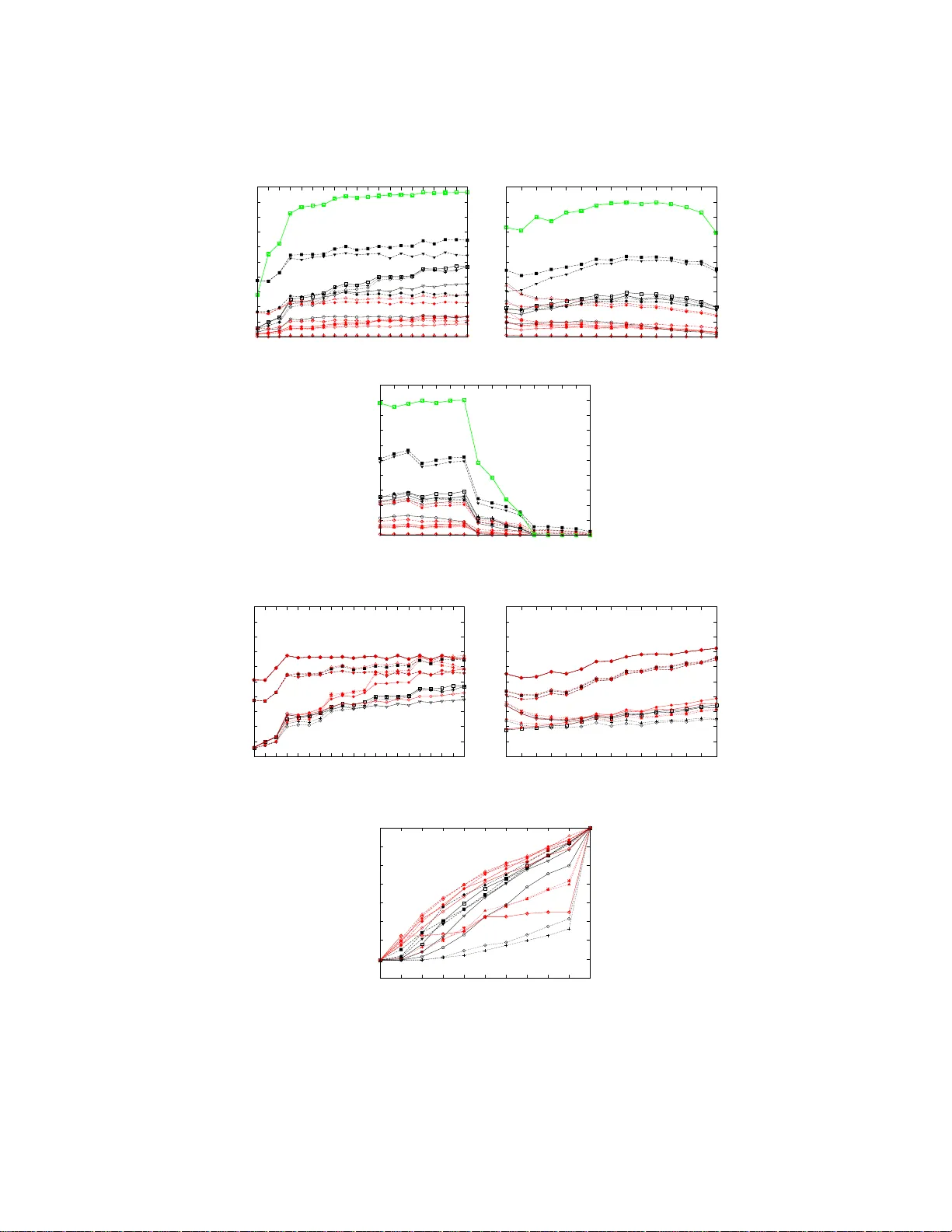 누락된 선호도를 가진 퍼지 제약 문제에 대한 질문 전략: 알고리즘 및 실험 연구