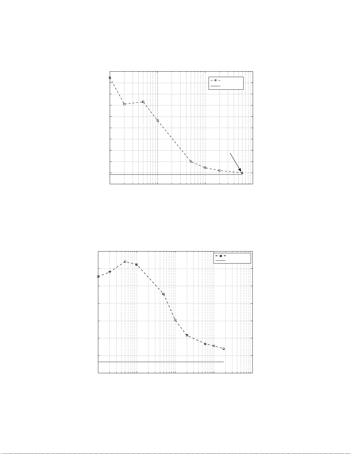 대규모 MIMO에서 LAS 탐색 알고리즘의 비동등성 분석 및 ML 성능 수렴 증명