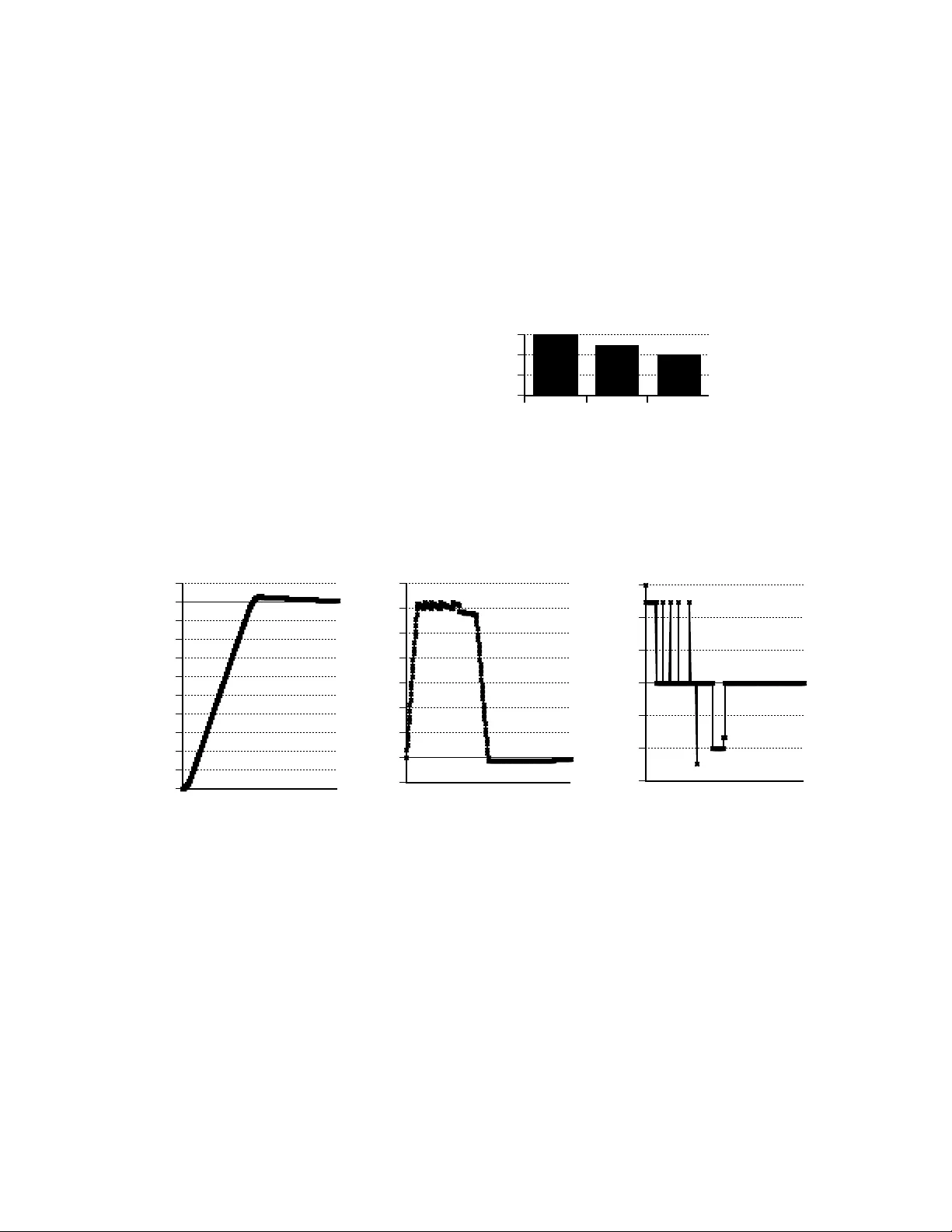 Mnesors for automatic control