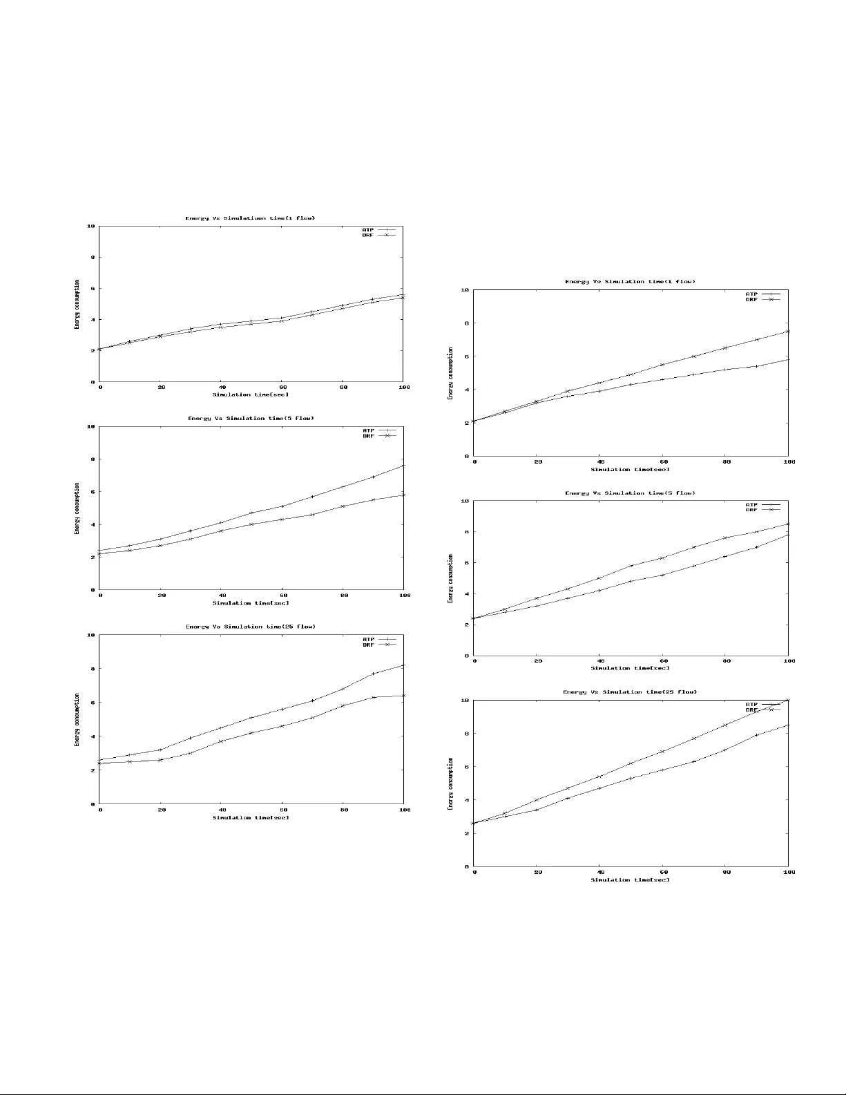 동적 비율 피드백을 이용한 ACK+Rate 전송 최적화