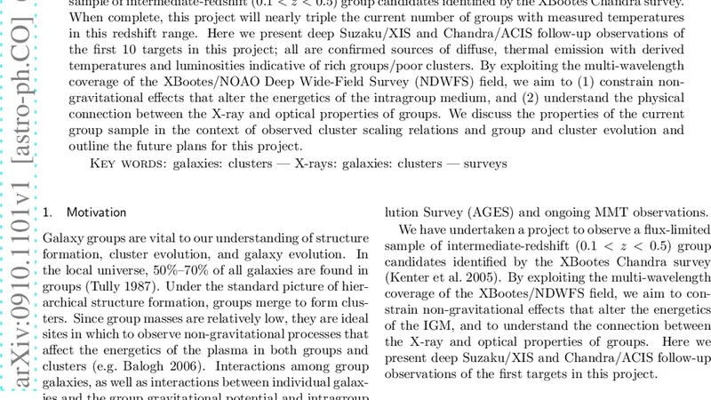 Groups of Galaxies at Intermediate Redshift
