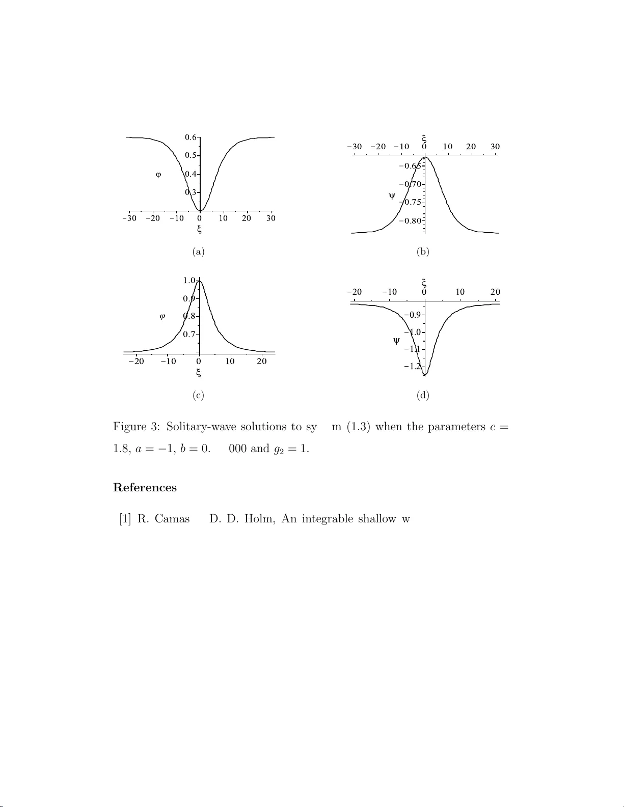 Solitary-wave solutions to a dual equation of the Kaup-Boussinesq system