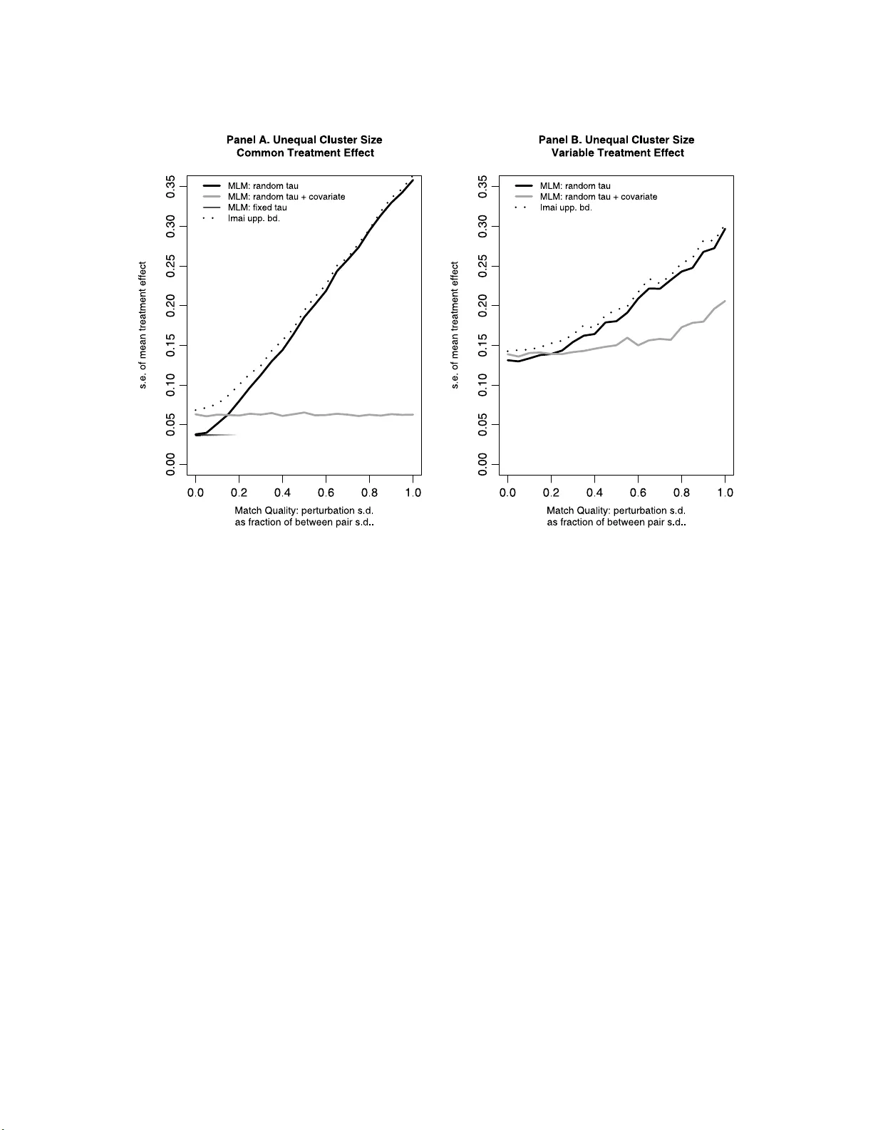 쌍 매칭의 필수적 역할에 대한 논평