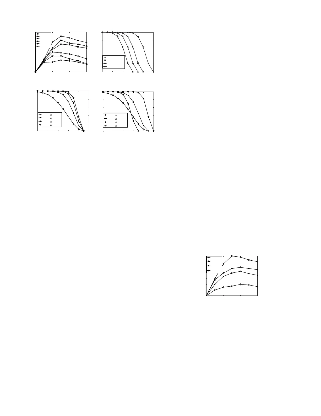 Approximation Algorithms for Link Scheduling with Physical Interference   Model in Wireless Multi-hop Networks