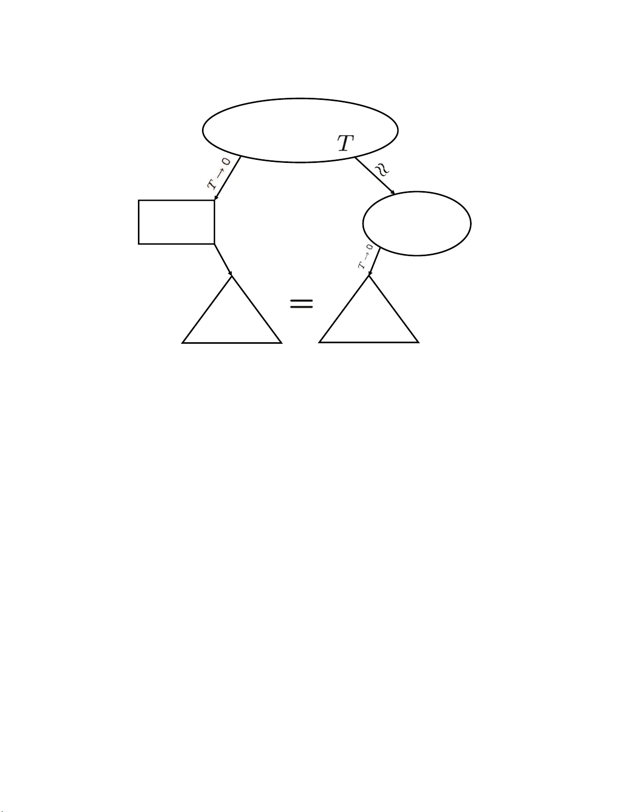 Exactness of Belief Propagation for Some Graphical Models with Loops