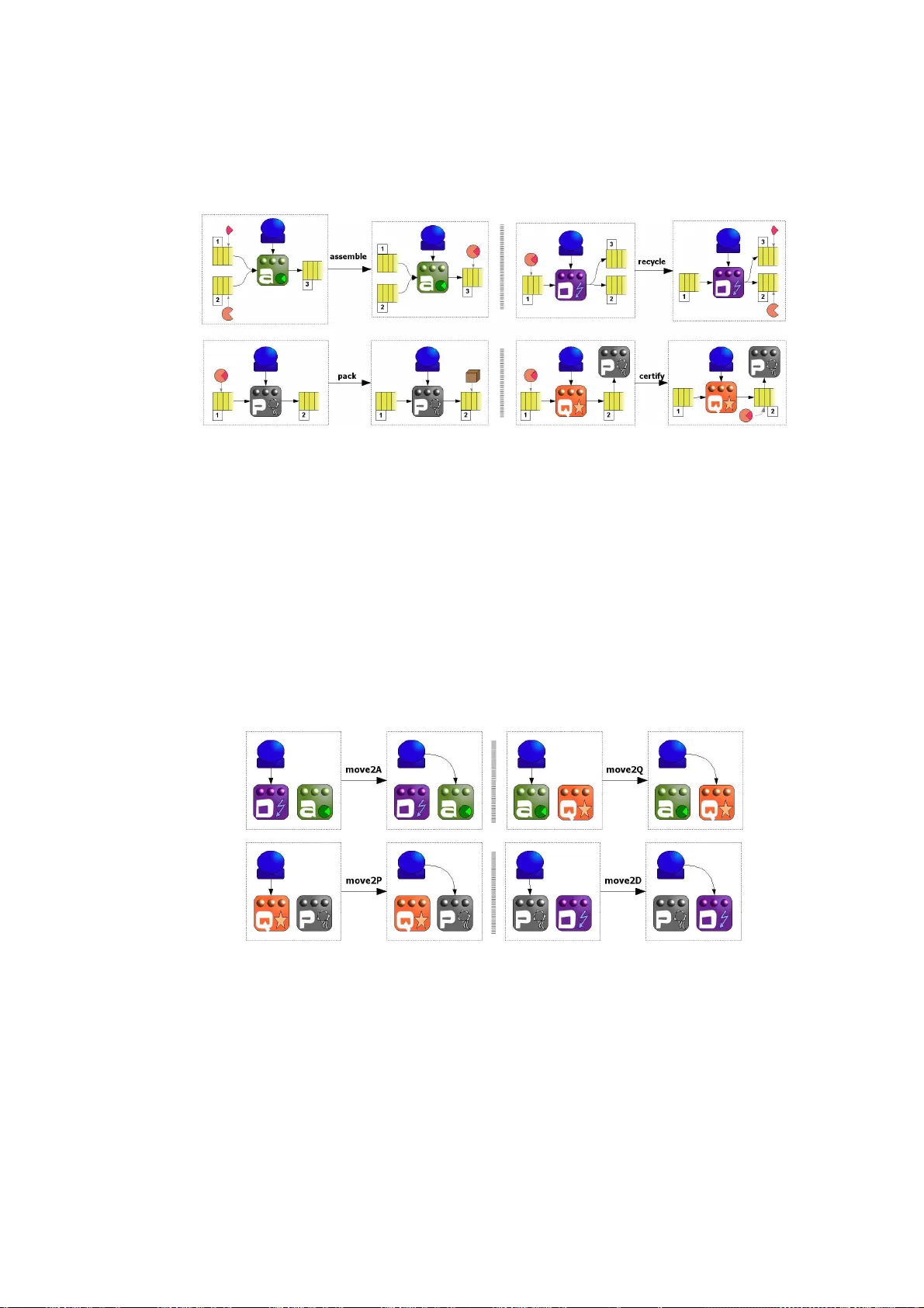 행렬 기반 그래프 문법의 새로운 패러다임