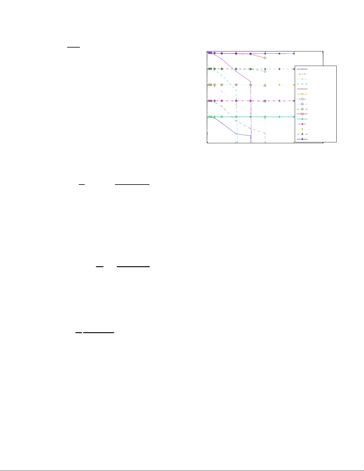 다중 홉 CDMA 네트워크의 에너지 효율 향상을 위한 게임 이론적 접근