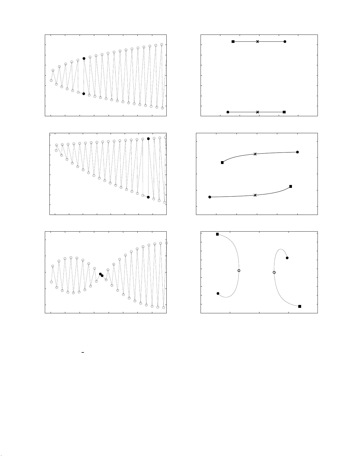 양자 스핀 보손 모델에서 적분성·비적분성 전이와 혼돈 진단