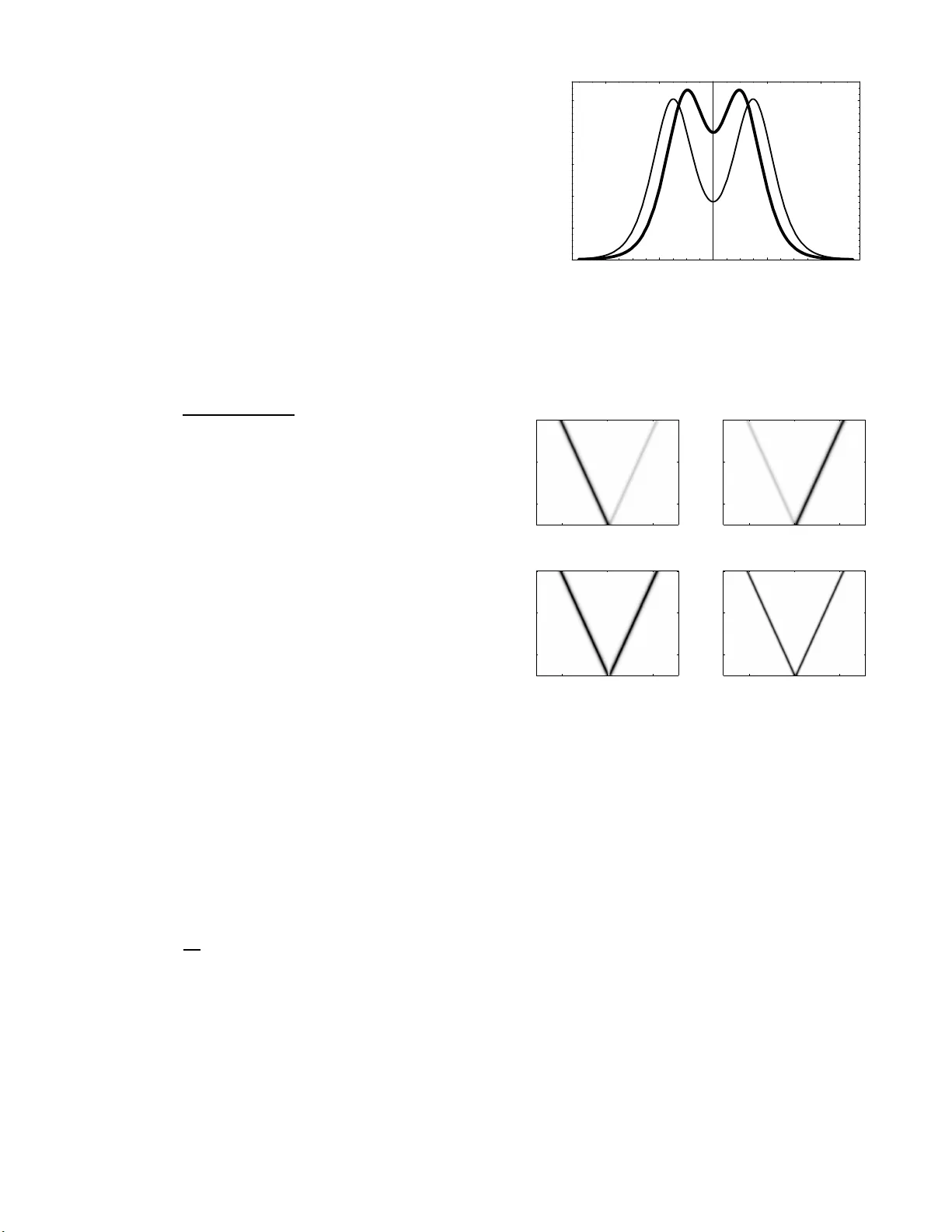 스핀 1 BEC 밝은 솔리톤의 섭동 이론과 안정성 분석