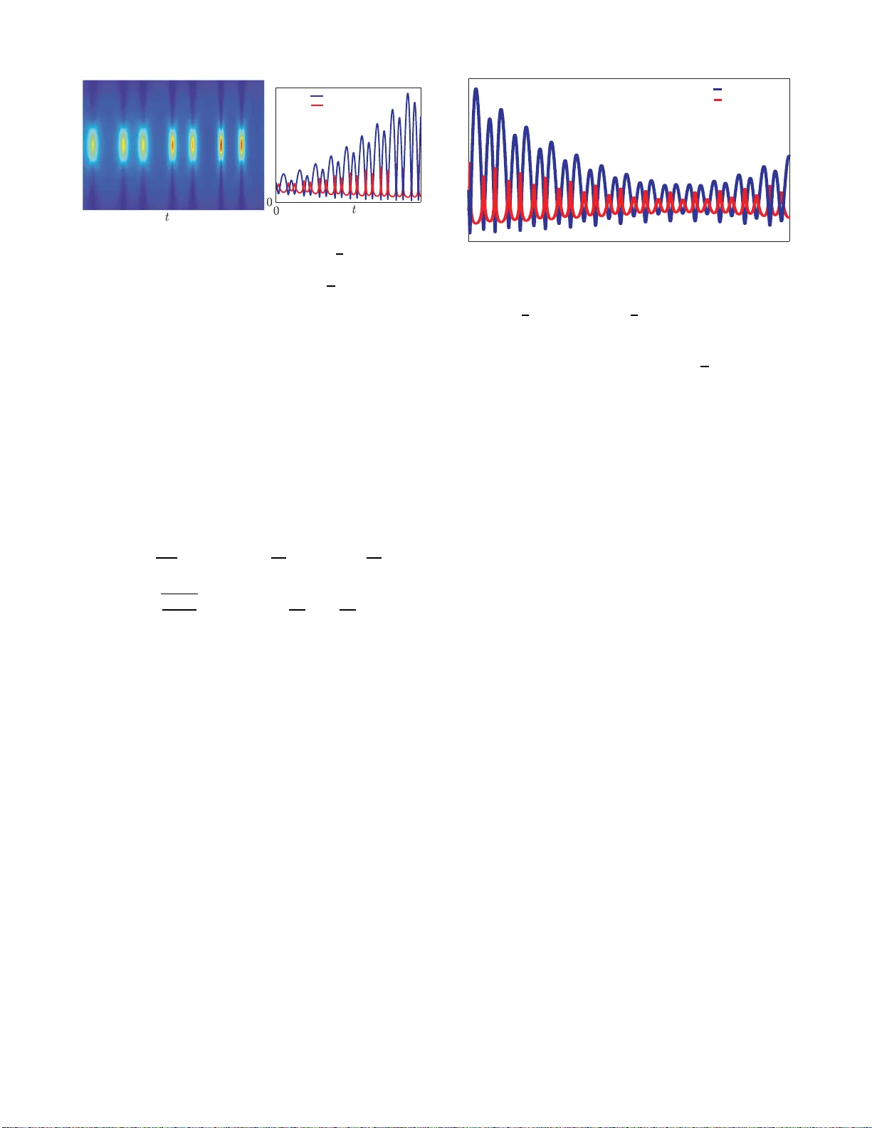 Localized nonlinear waves in systems with time- and space-modulated   nonlinearities