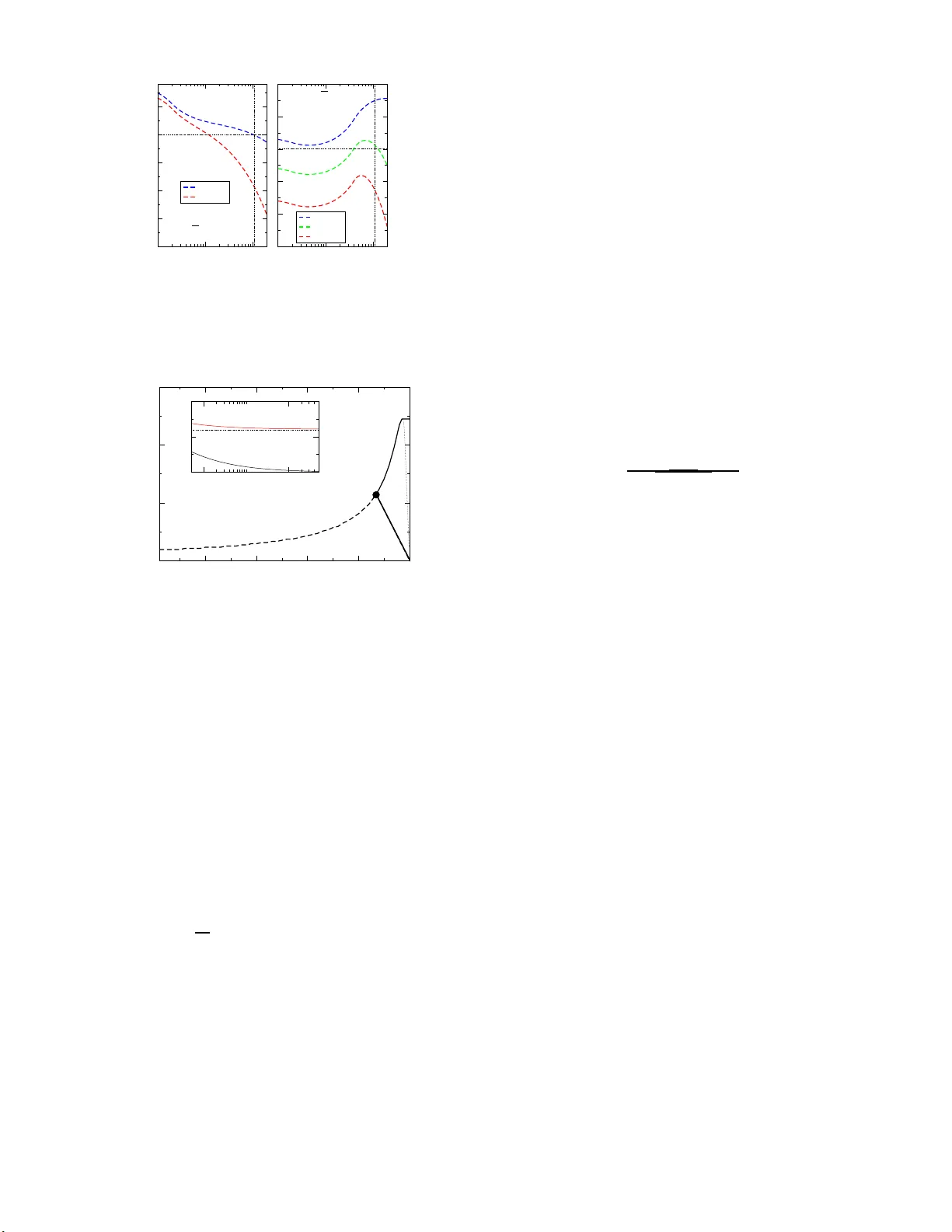 복잡 네트워크의 혼잡 현상과 제어 메커니즘