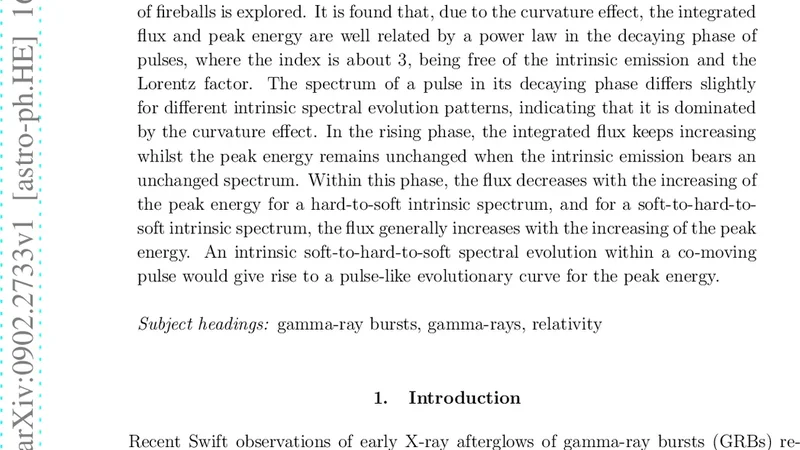 Development of the spectrum of gamma-ray burst pulses influenced by the   intrinsic spectral evolution and the curvature effect