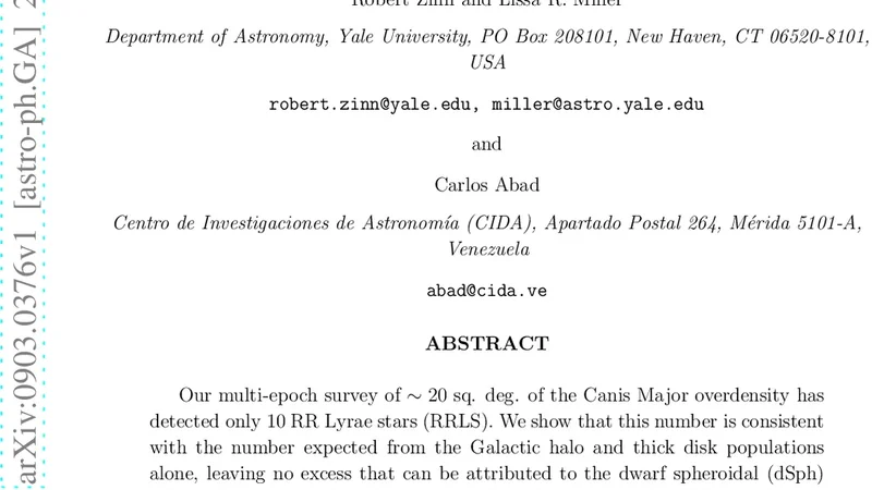 No Excess of RR Lyrae Stars in the Canis Major Overdensity