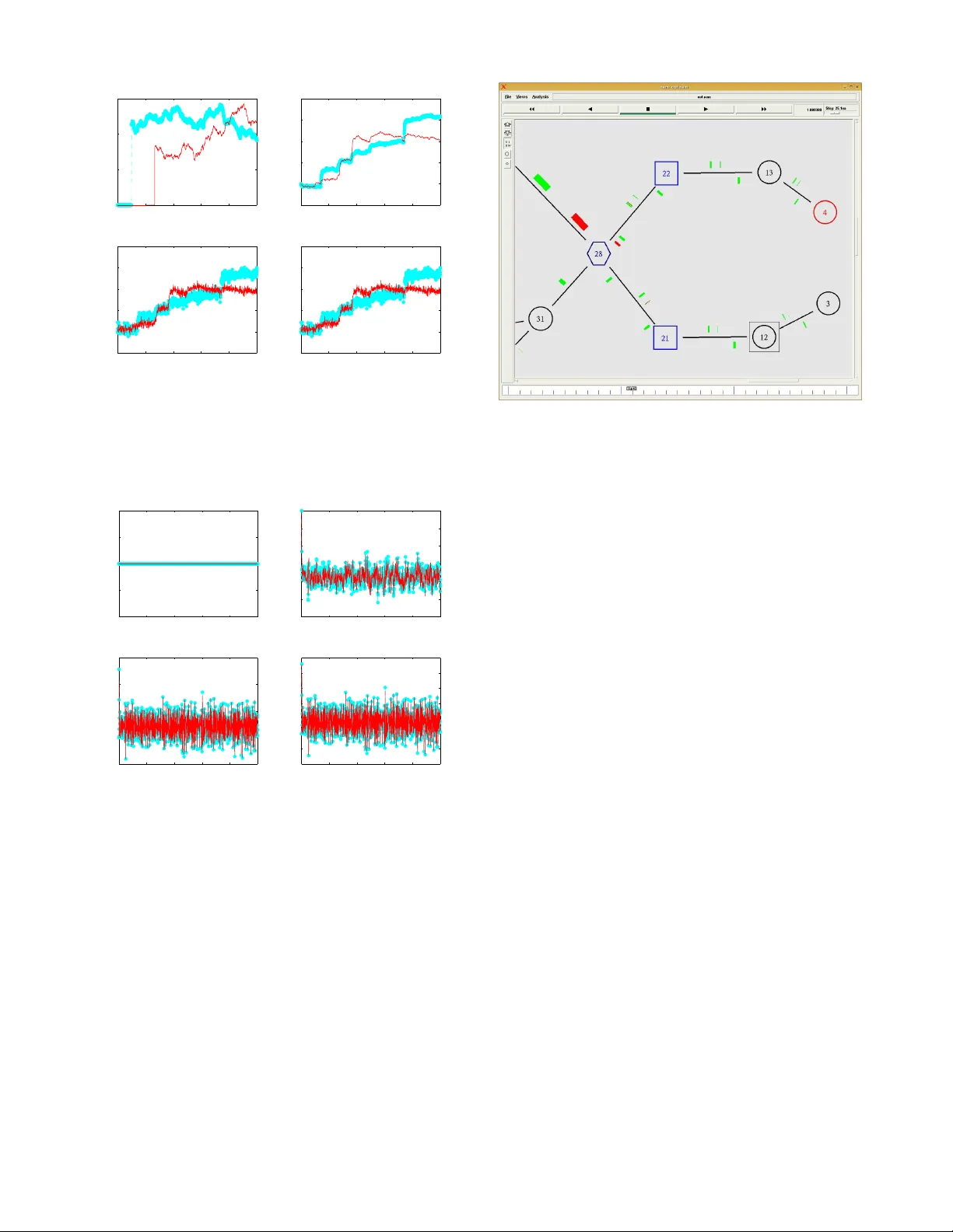 A Robust Control Framework for Malware Filtering