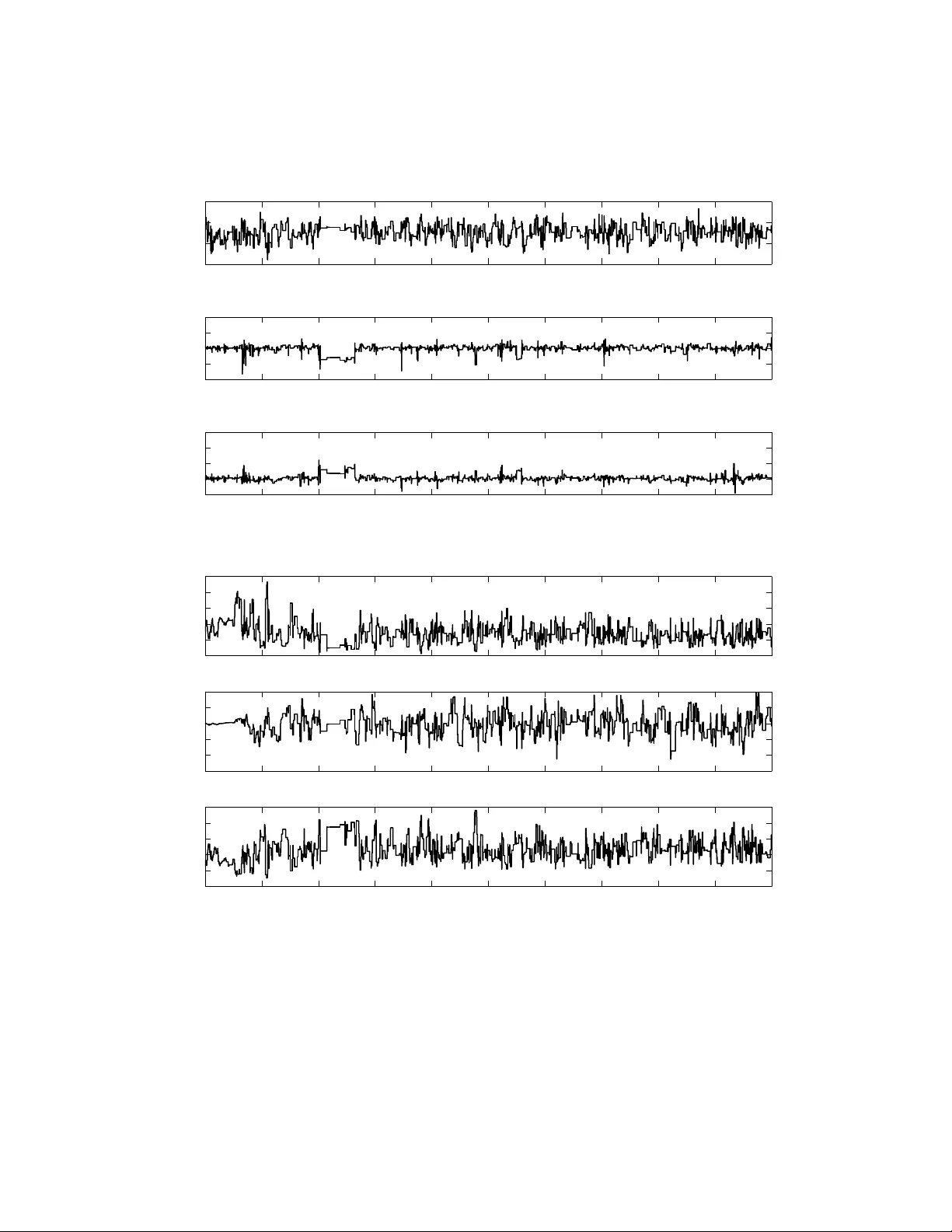 Comments on "Particle Markov Chain Monte Carlo" by C. Andrieu, A. Doucet   and R. Hollenstein