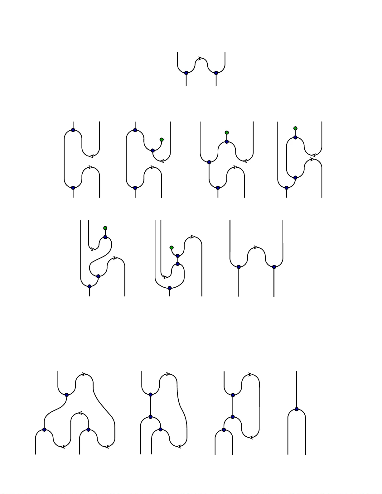 로젠버그 젤린스키 시퀀스와 아벨 군형 범주에서의 피카르 군