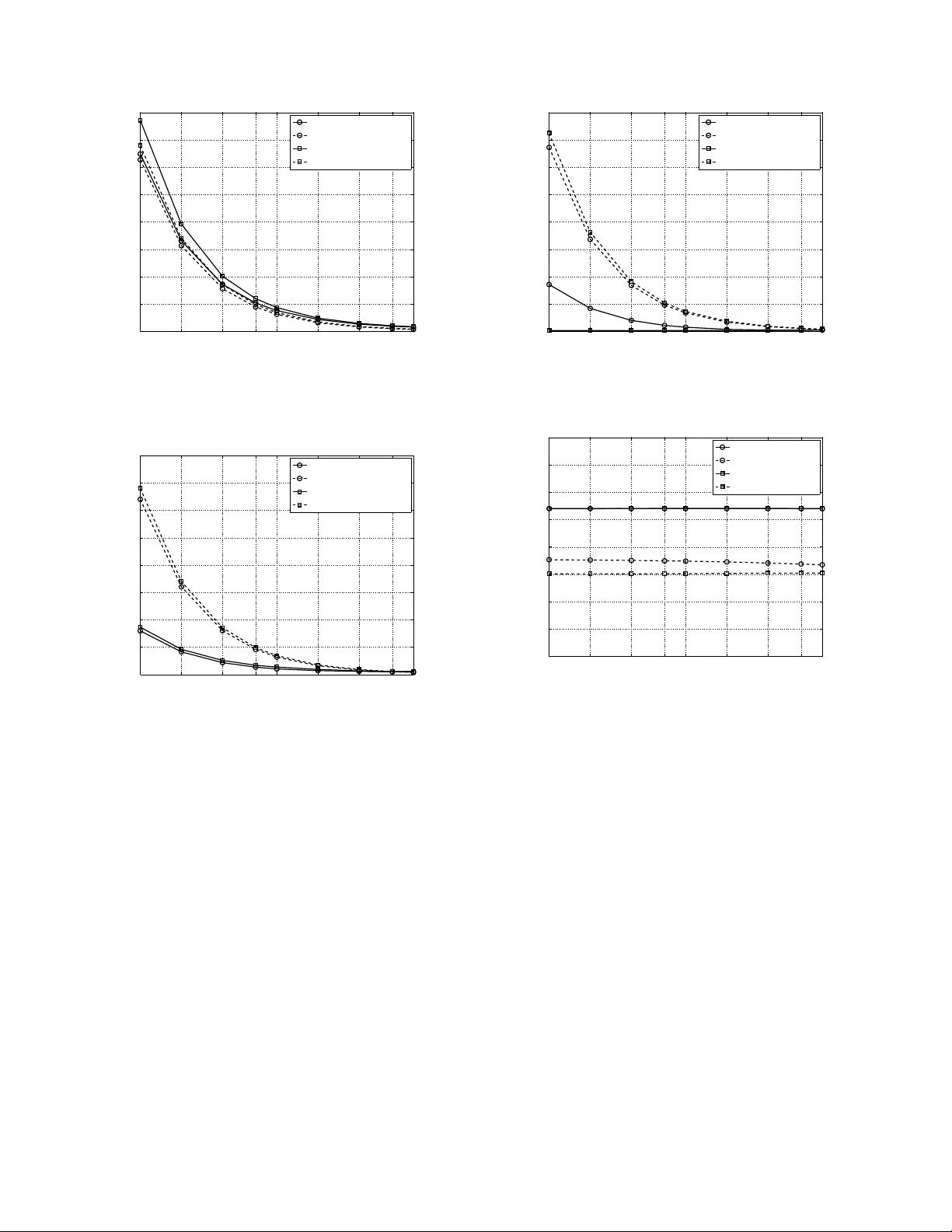 Optimal Scheduling for Fair Resource Allocation in Ad Hoc Networks with   Elastic and Inelastic Traffic