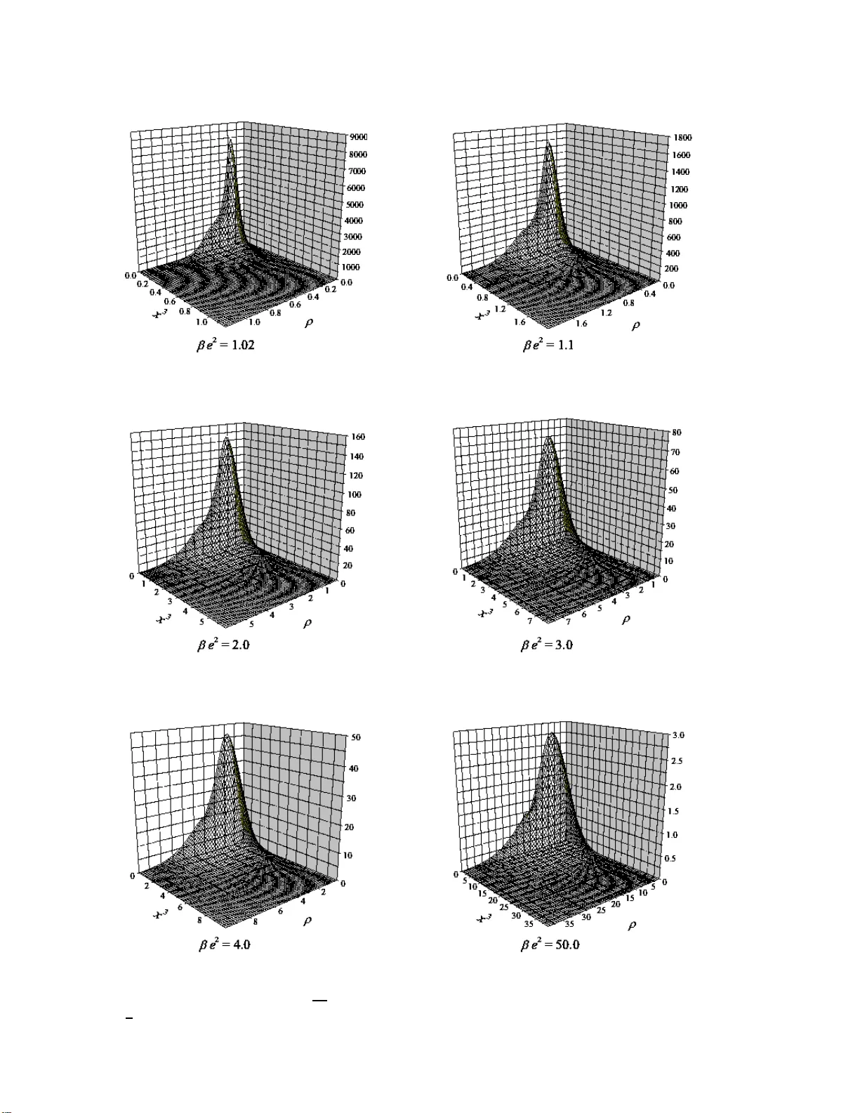 확장된 스카이름 파데예프 모델에서의 정적 호프 솔리톤 발견