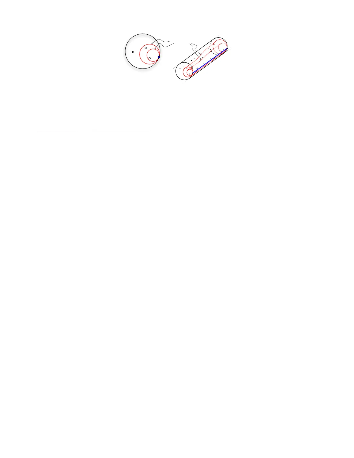 양정행렬 공간에서의 외피와 중심점 근사 알고리즘