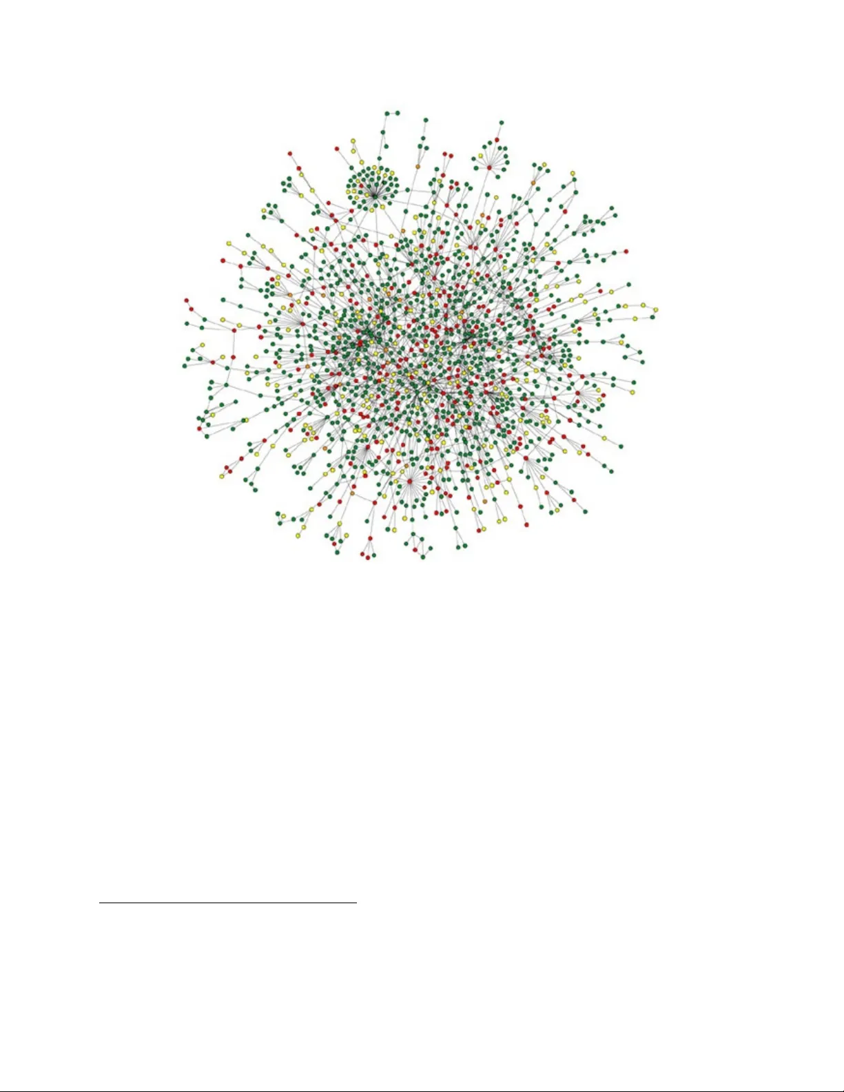 통계적 네트워크 모델 전반 고찰