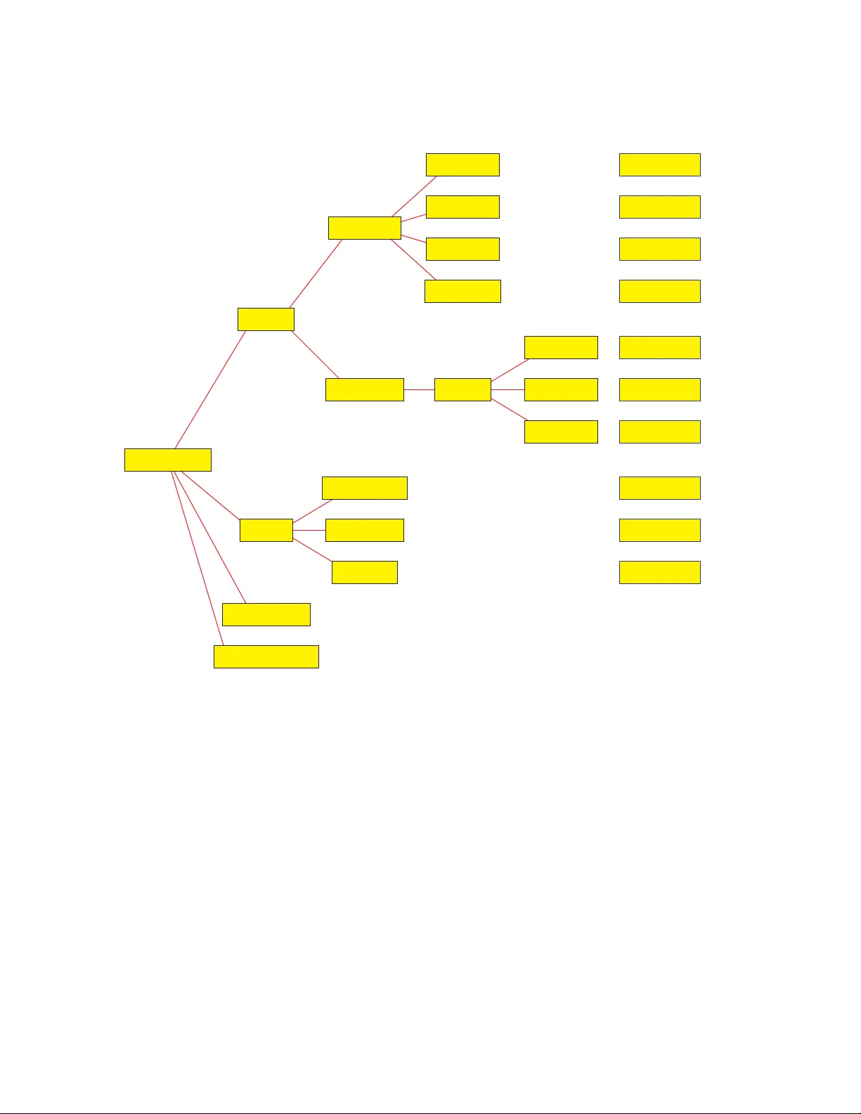 다중 제타값 데이터 마인