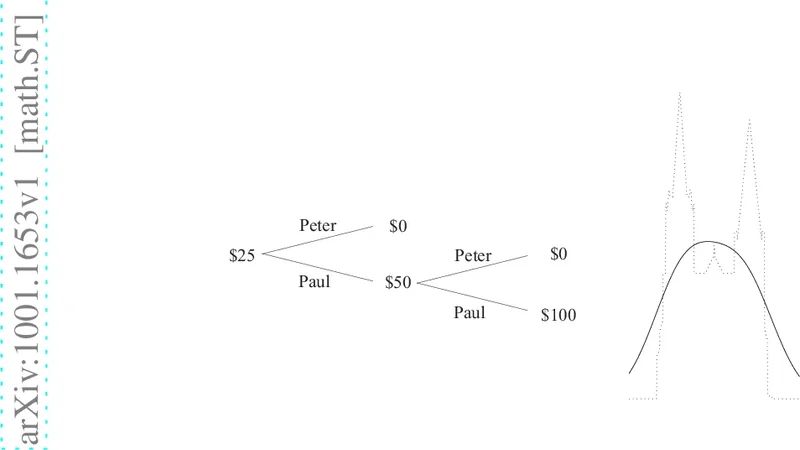 베팅 해석을 통한 확률과 Dempster Shafer 신념도
