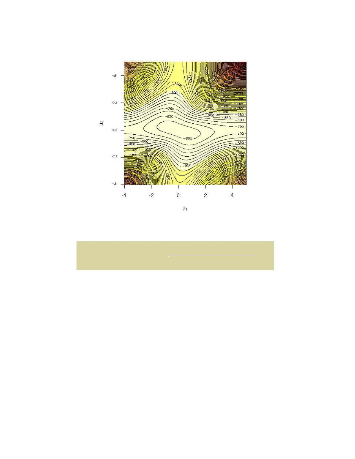 몬테카를로 방법과 R: 홀수 번호 연습문제 해설