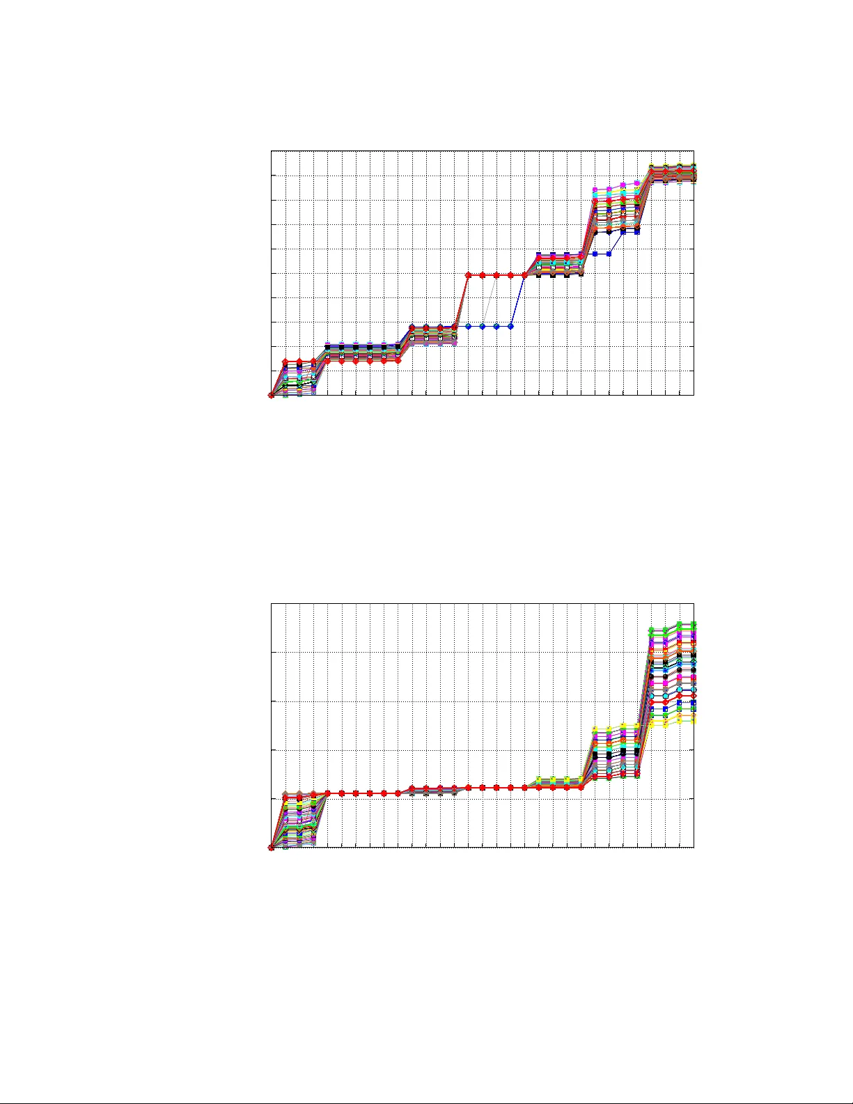 실용적인 병렬 외부 메모리 알고리즘 구현