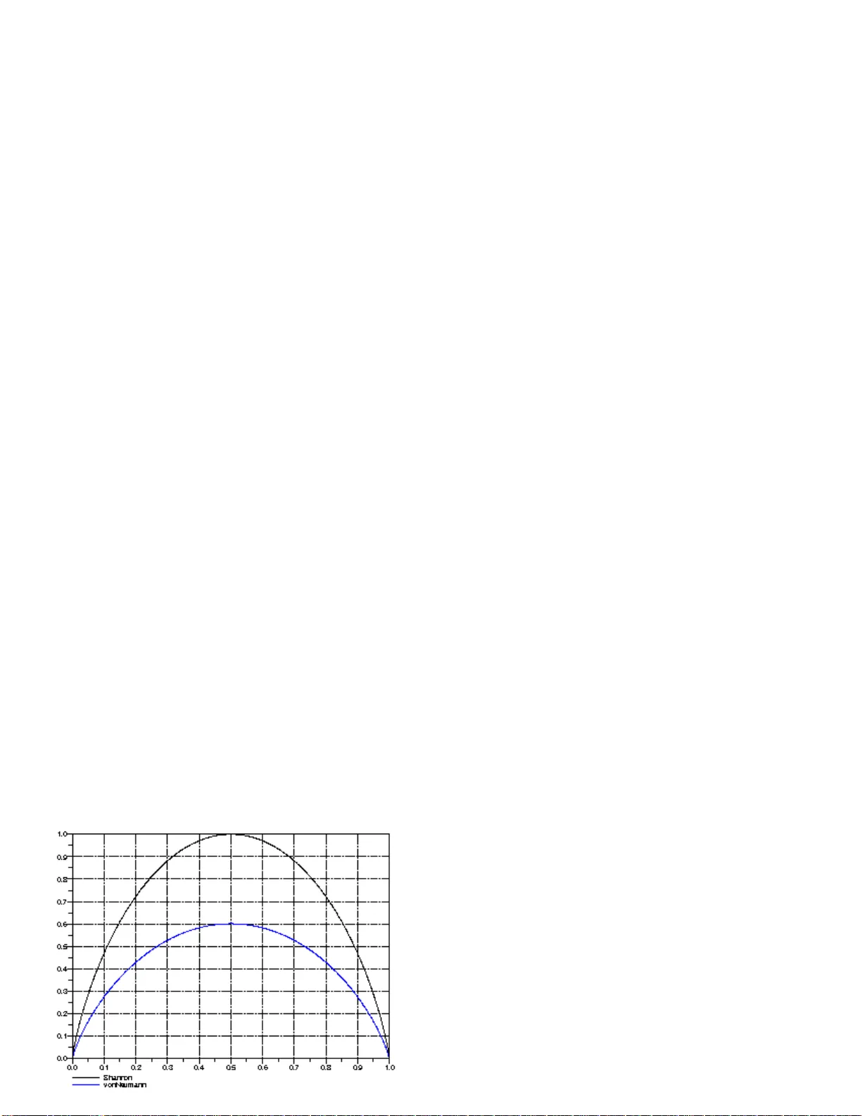 Improving Classical Authentication with Quantum Communication