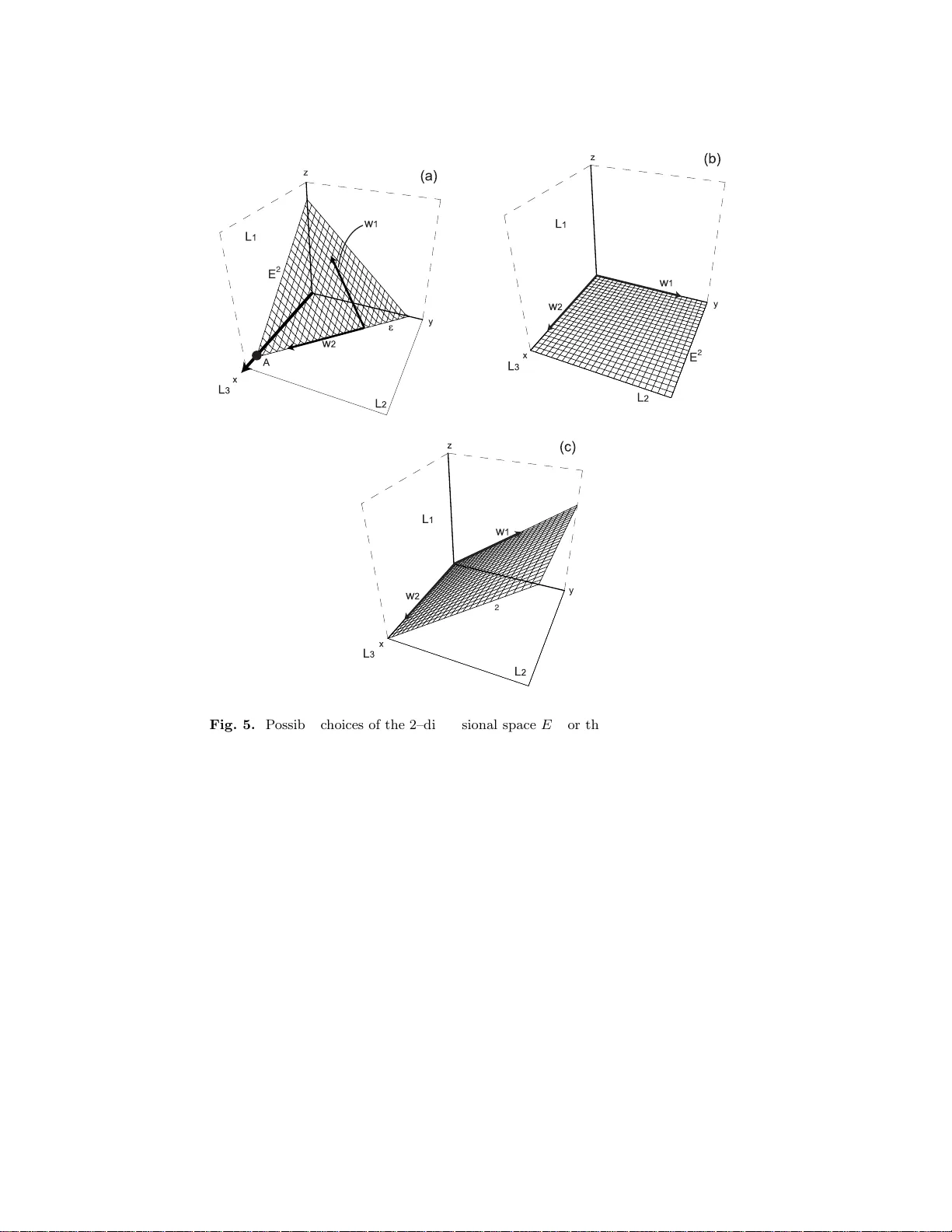 Lyapunov 특성 지수와 계산 방법에 대한 종합적 고찰