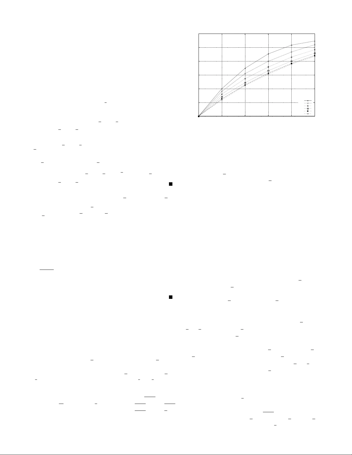 Packing and Covering Properties of Subspace Codes for Error Control in   Random Linear Network Coding