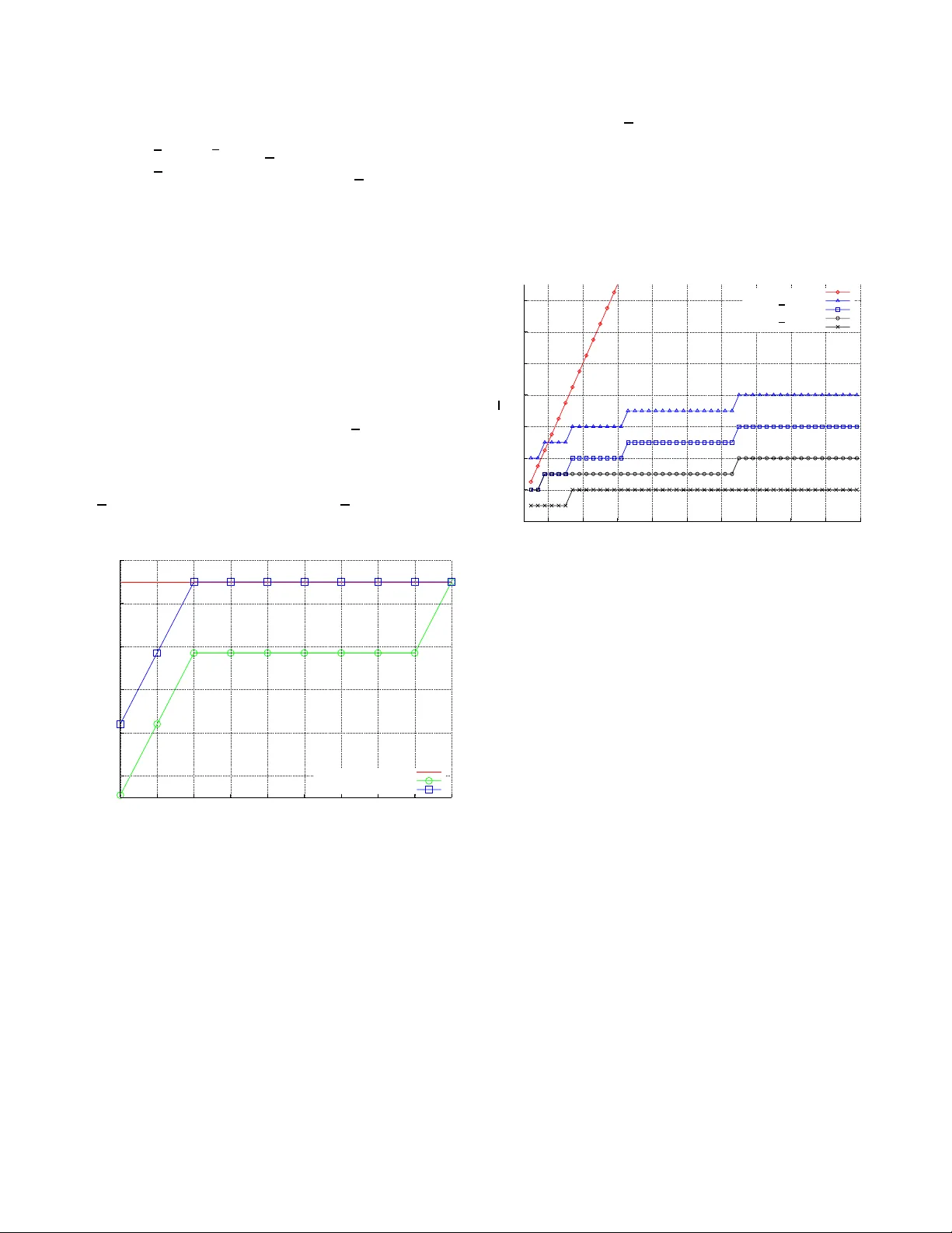 일반화 연결 코드의 효율적 디코딩을 위한 인터리브드 리드 솔로몬 활용