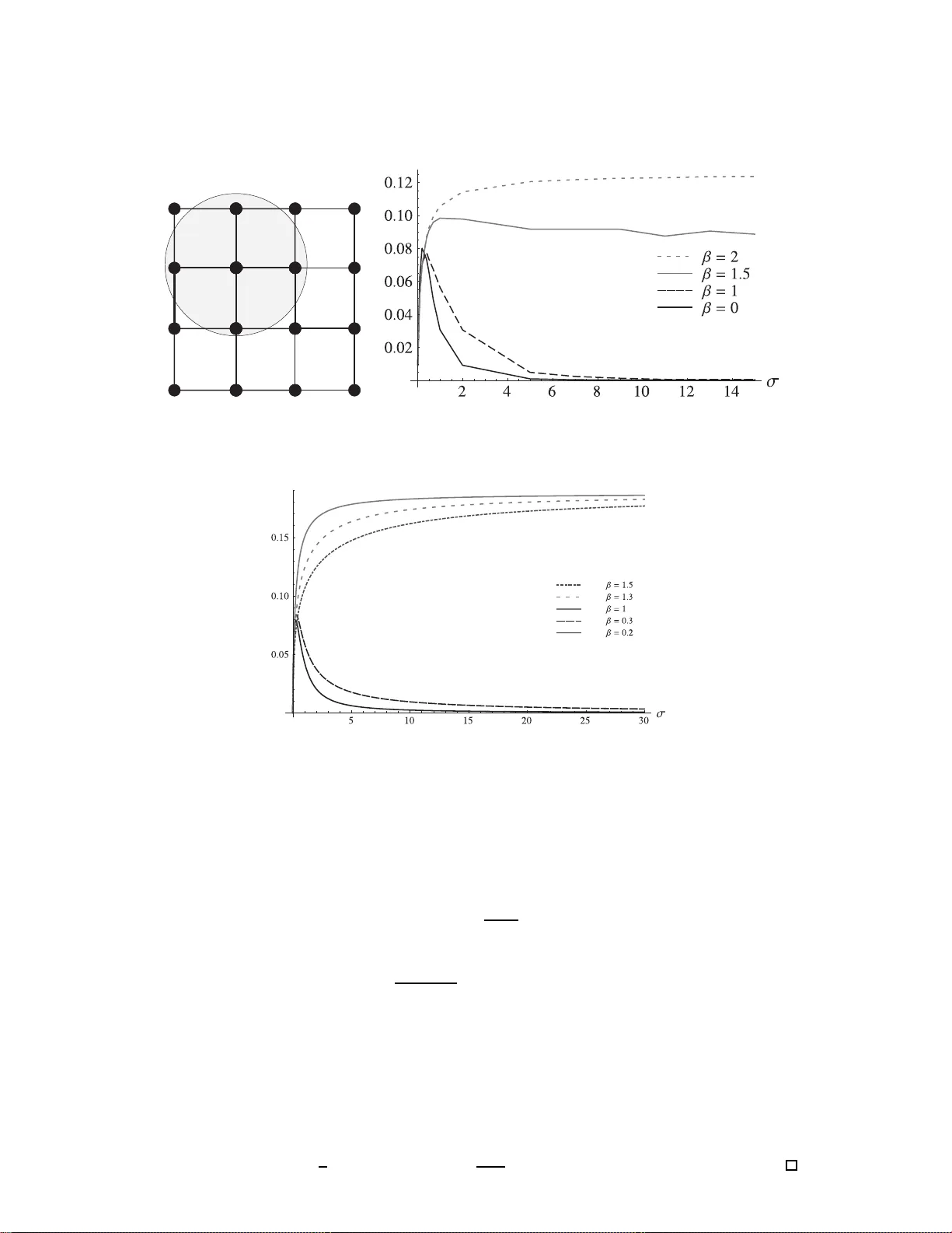 대규모 무선망에서 노출·숨은 노드 균형 최적화