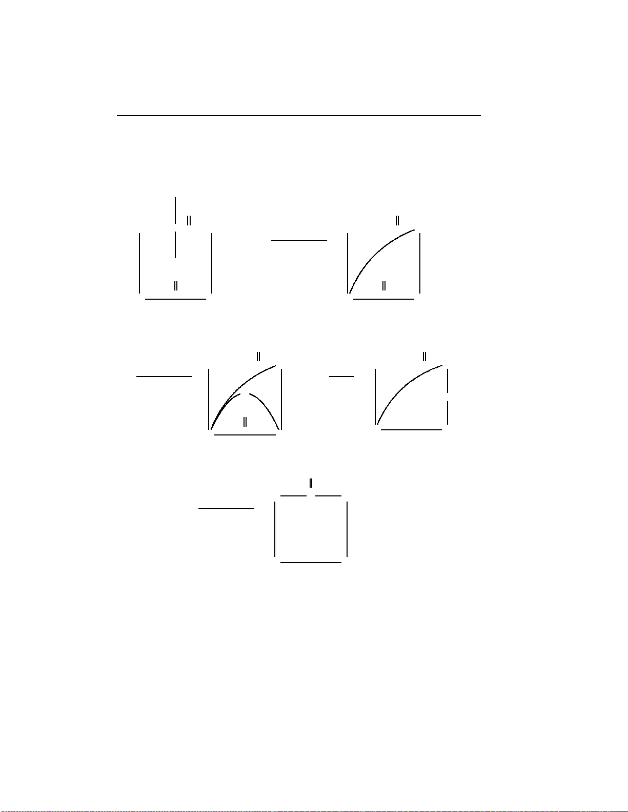 범주화된 대칭과 양자 장 이론의 새로운 지평