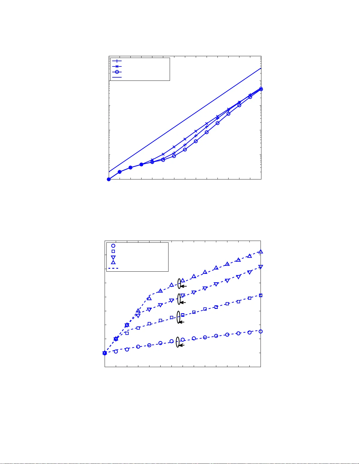 MIMO 애드혹 네트워크 동시 링크 최대 수 이론적 한계