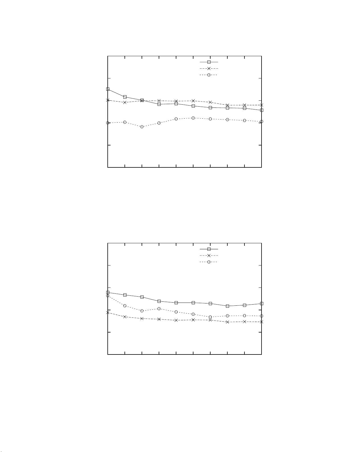 Relating Web pages to enable information-gathering tasks