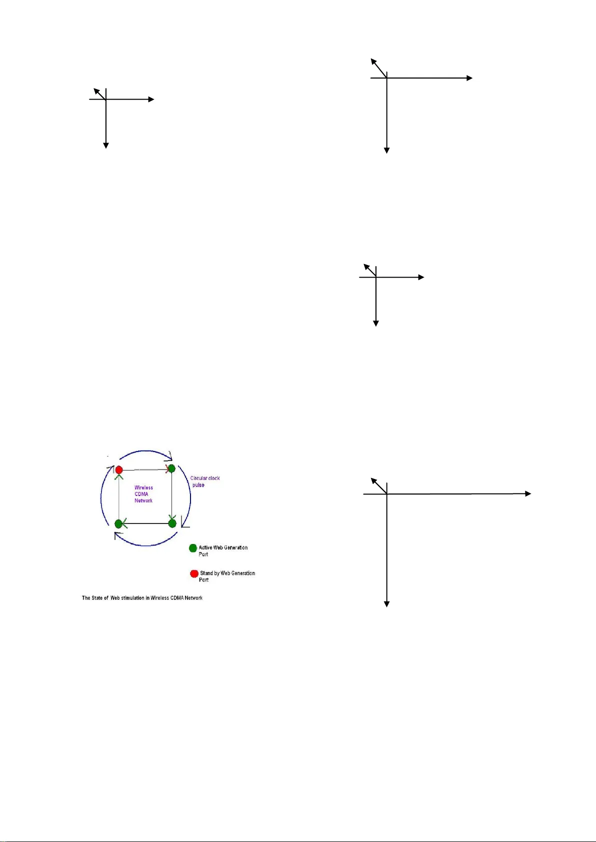 불린 함수 기반 프랙탈을 이용한 CDMA 네트워크 자원 최적화