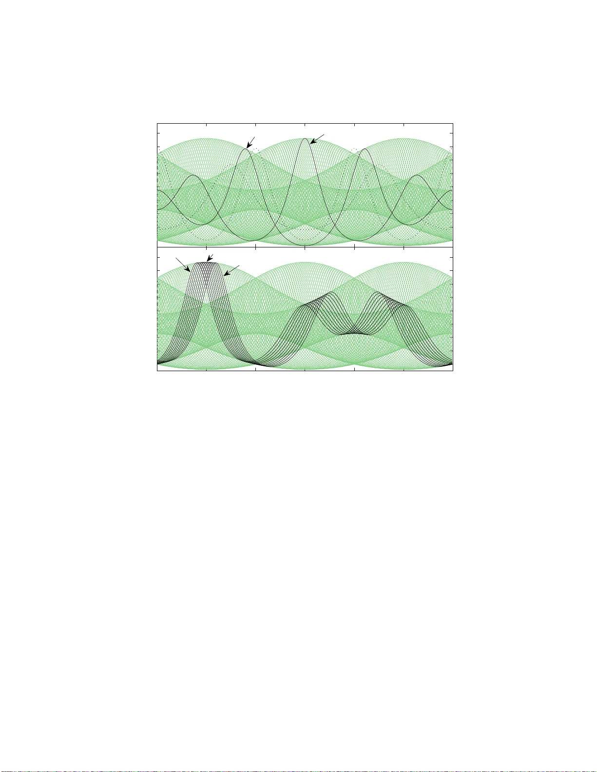 Global paths of time-periodic solutions of the Benjamin-Ono equation   connecting pairs of traveling waves