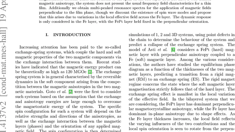 Magnetisation dynamics in exchange coupled spring systems with   perpendicular anisotropy