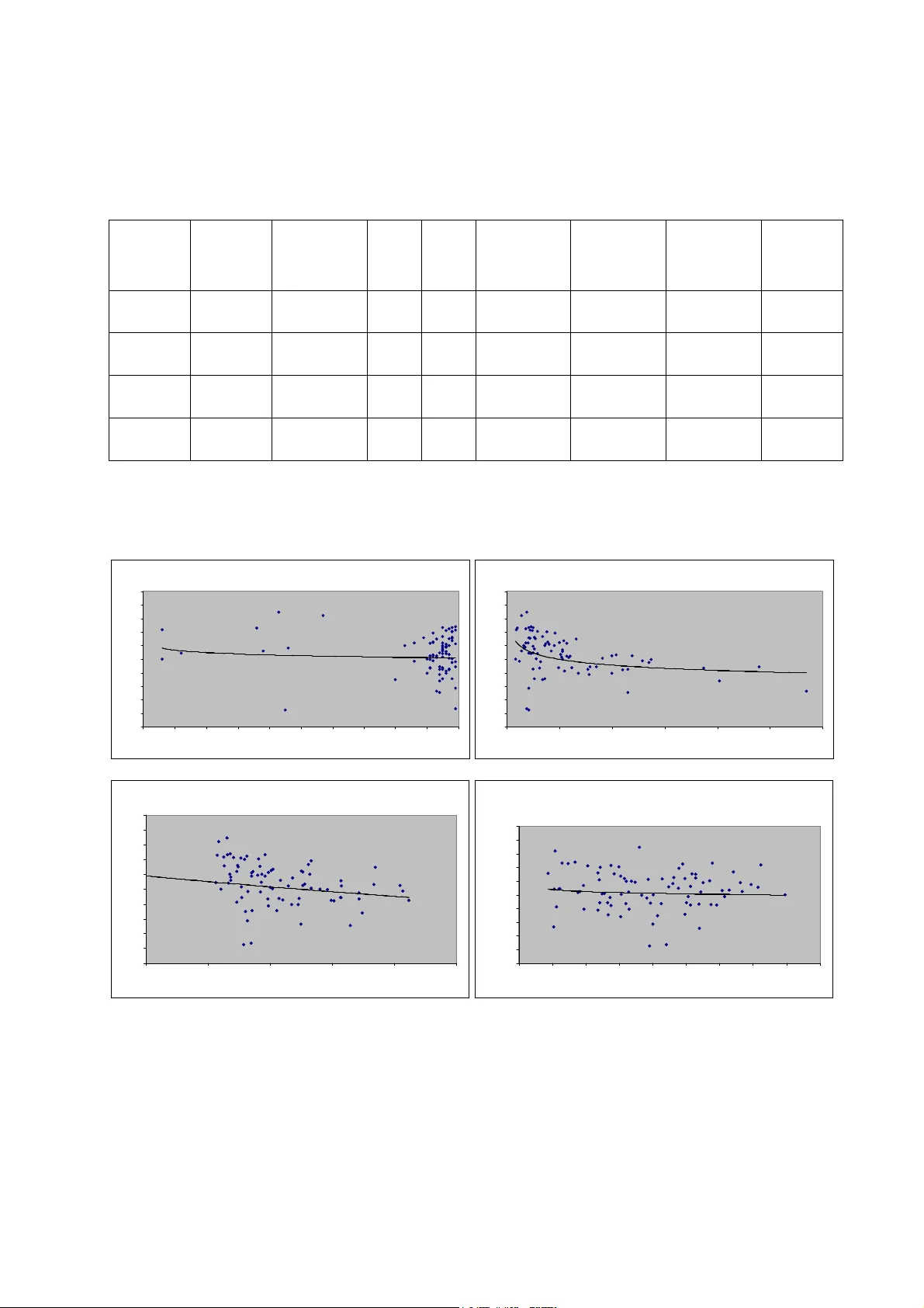 면역시스템 기반 추천의 새로운 비밀: 이디오타입 상호작용의 효과