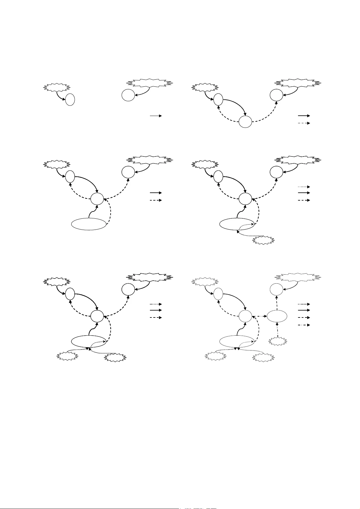 인공지능 면역시스템을 위한 위험 이론: 새로운 탐지 패러다임