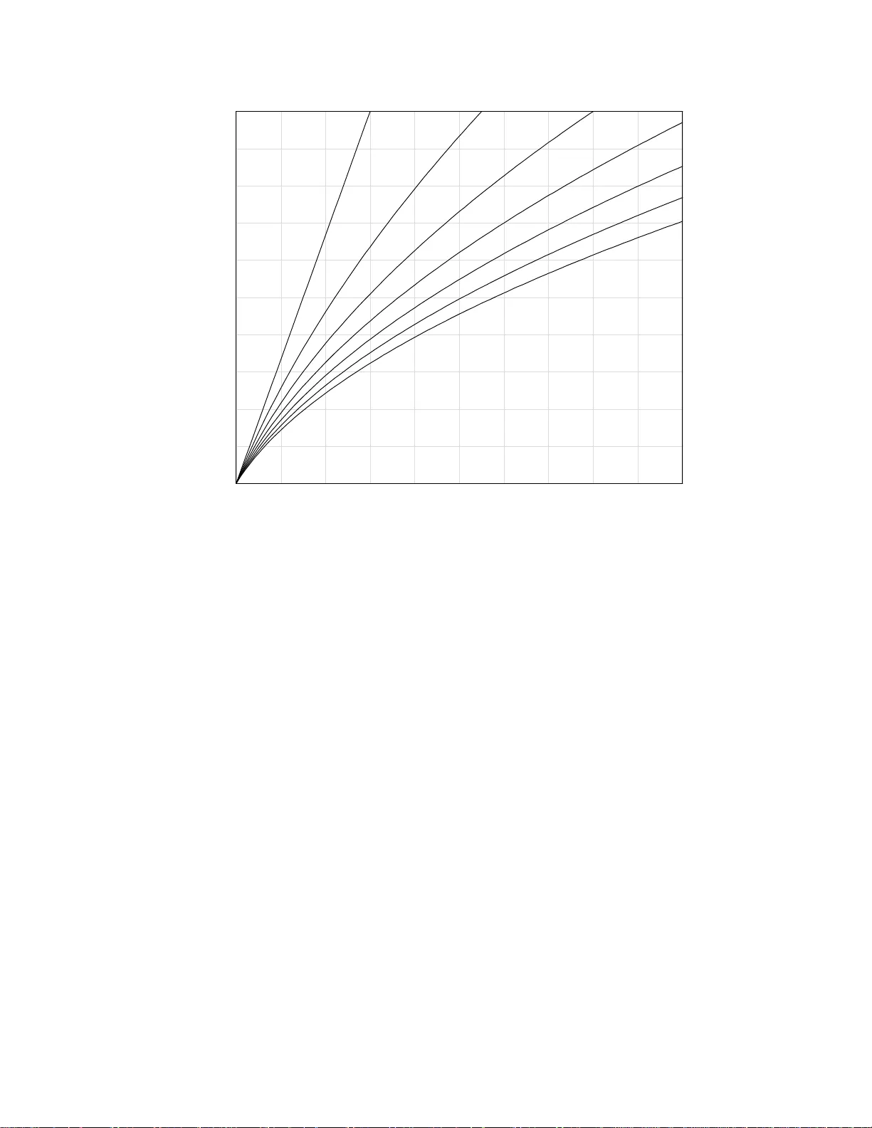 이중 일반화 LDPC 코드의 BEC 안정성 한계와 파생 매칭 조건