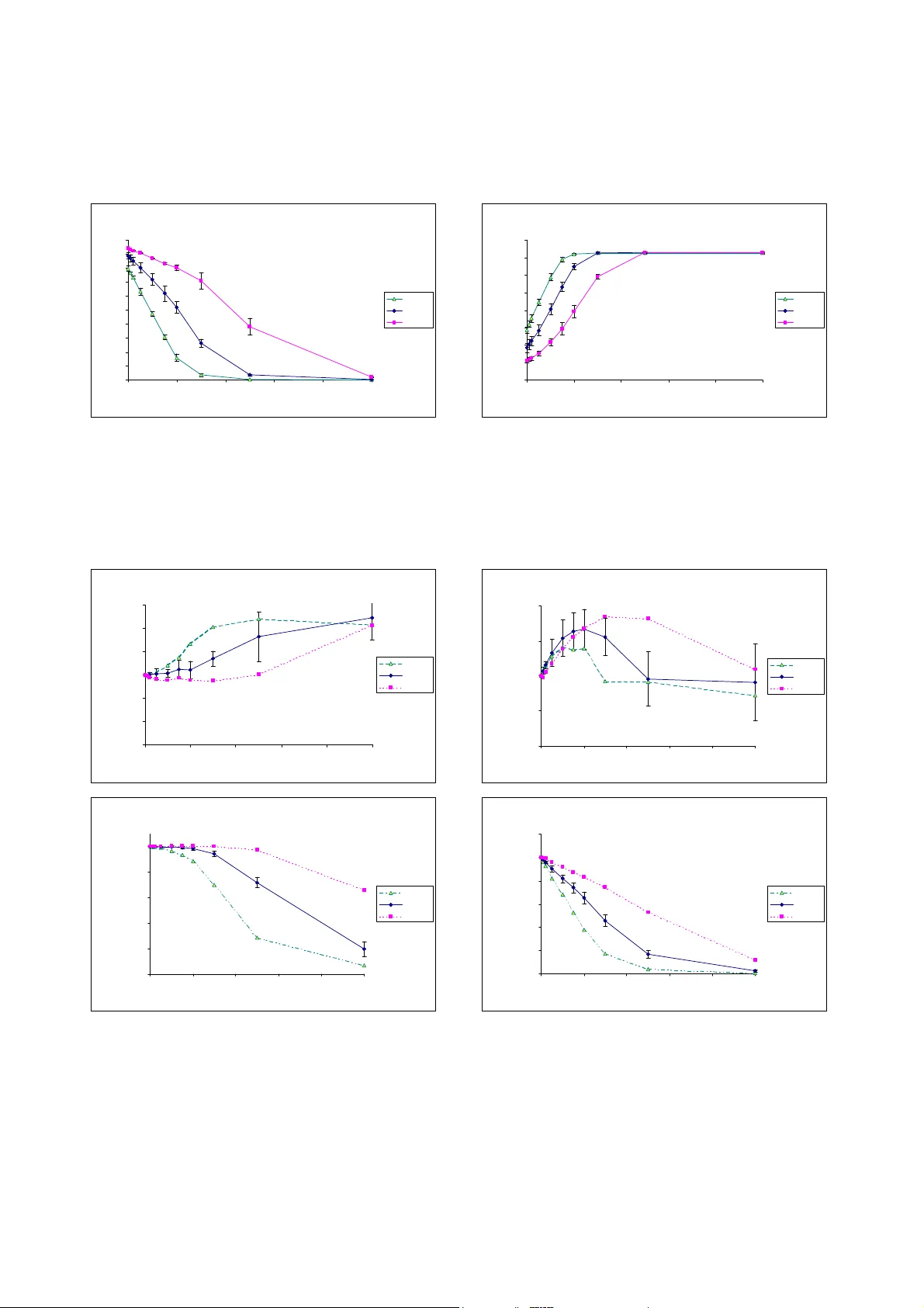 A Recommender System based on Idiotypic Artificial Immune Networks