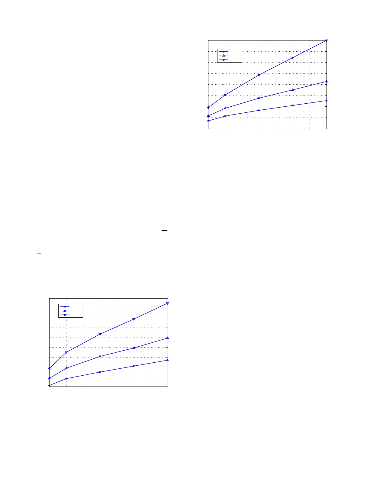 피드백 기반 분산 빔포밍 수렴 분석을 위한 무작위 탐색 프레임워크