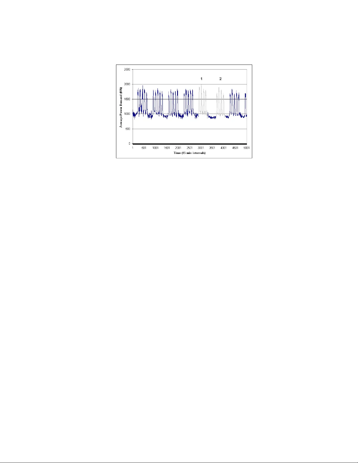 면역 기억에서 영감을 받은 모티프 탐지 알고리즘