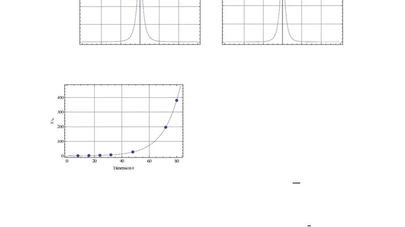 Unimodular Lattices for the Gaussian Wiretap Channel