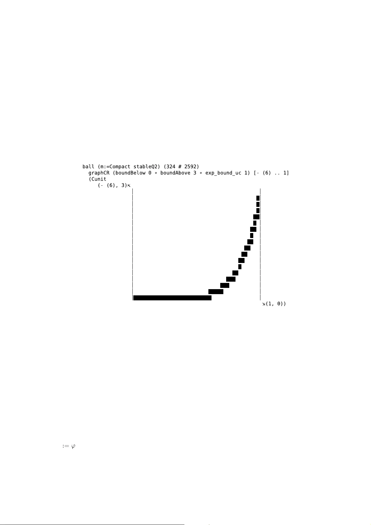 컴퓨터 검증된 콤팩트 집합 이론